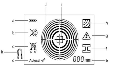 PeakTech 3433 Scanning Device-fig3