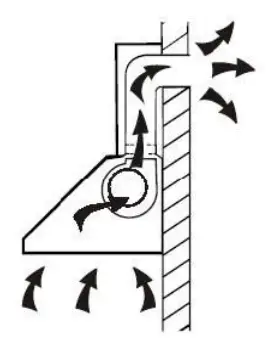 electriQ 90cm LED Island Cooker Hood User Manual - EXTERNAL VENTING