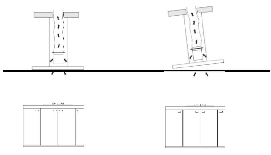 electriQ 90cm LED Island Cooker Hood User Manual - HINTS FOR EXHAUST DUCT INSTALLATION