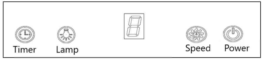 electriQ 90cm LED Island Cooker Hood User Manual - START USING YOUR COOKER HOOD