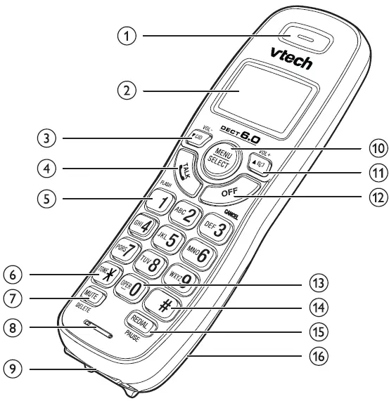 vtech CS6120-2 DECT 6.0 Cordless Telephone 03