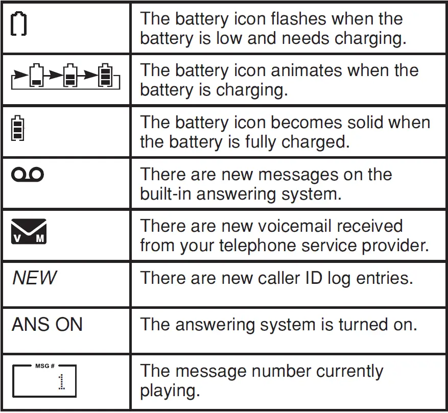 vtech CS6120-2 DECT 6.0 Cordless Telephone 05