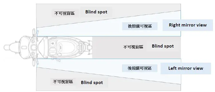Cubtek-B122030-24GHz-6PIN-BSD-System-1