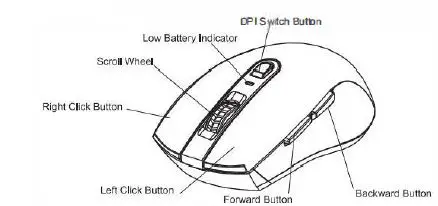 TECKNET M006 2.4G USB Wireless Mouse 1