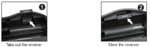 TECKNET M006 2.4G USB Wireless Mouse 4