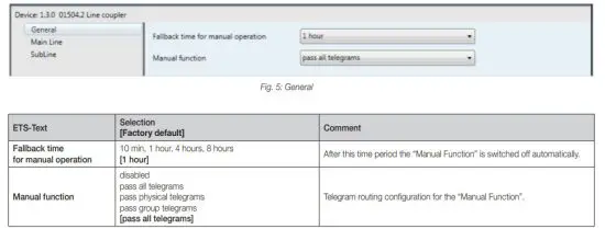 VIMAR 01504.2 Line Field Coupler - figure 5