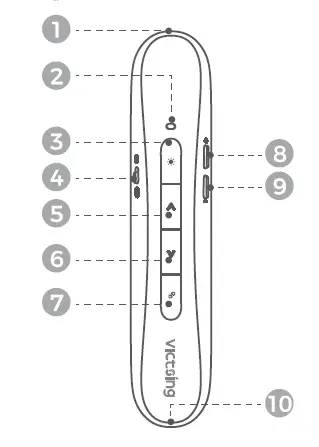 victsing VTPC319AB Wireless Presenter fig 2