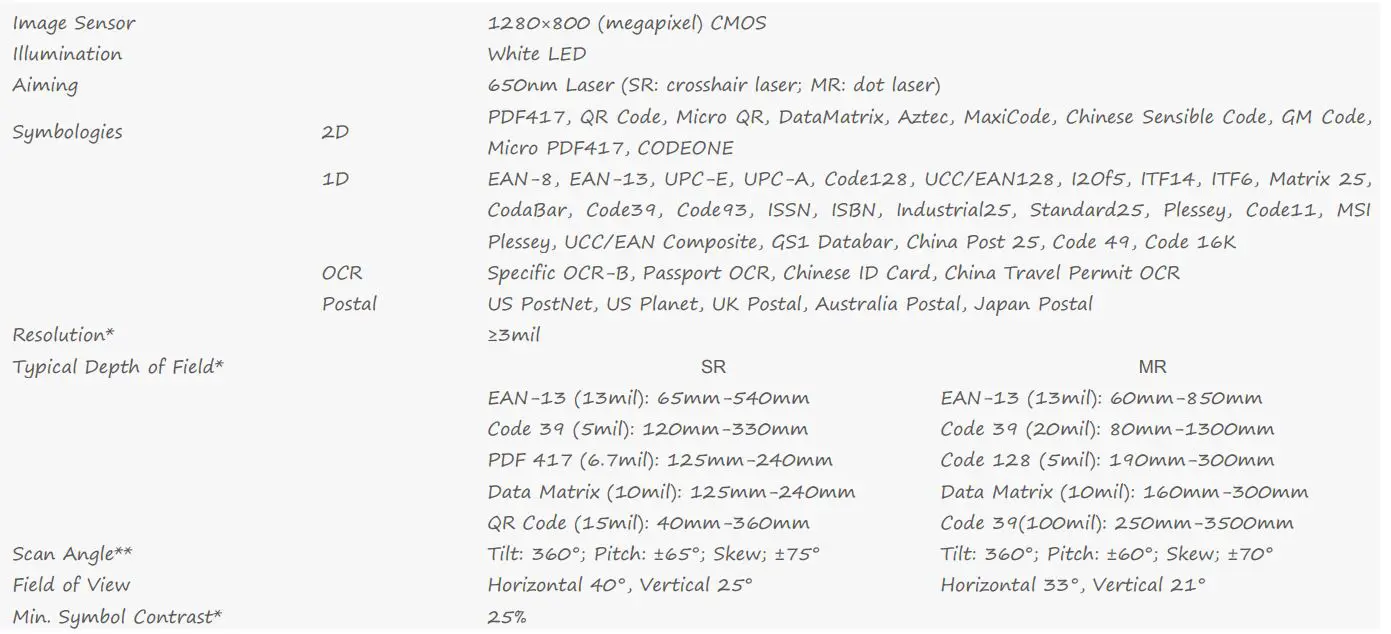 Newland-NLS-BS50-Wireless-2D-Wearable-Scanner-2