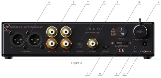 ferrum ES9028PRO High End Headphone Amplifier - Panel Overview