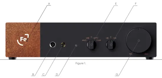 ferrum ES9028PRO High End Headphone Amplifier - fig