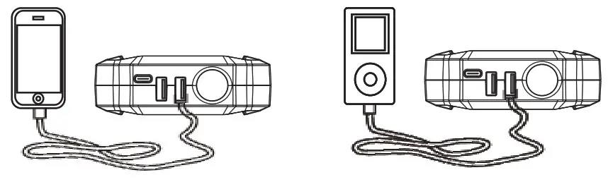 GOOLOO GP4000 Jump Starter 4000A Peak Car Starter - How to Charge Your Phone or Tablet