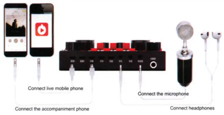 ENKE V8S Mobile Computer Universal Live Sound Card - Cannect