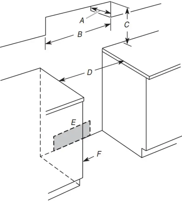 Whirlpool Electric Freestanding Range - Cabinet Dimensions