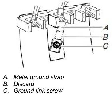 Whirlpool Electric Freestanding Range - Metal ground strap