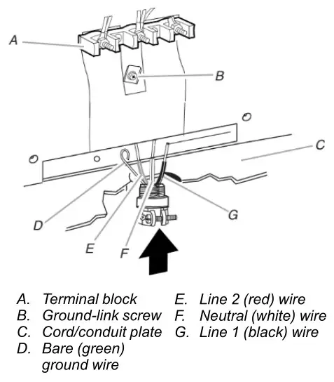 Whirlpool Electric Freestanding Range - Pull the wires through the strain relief on bottom of range.