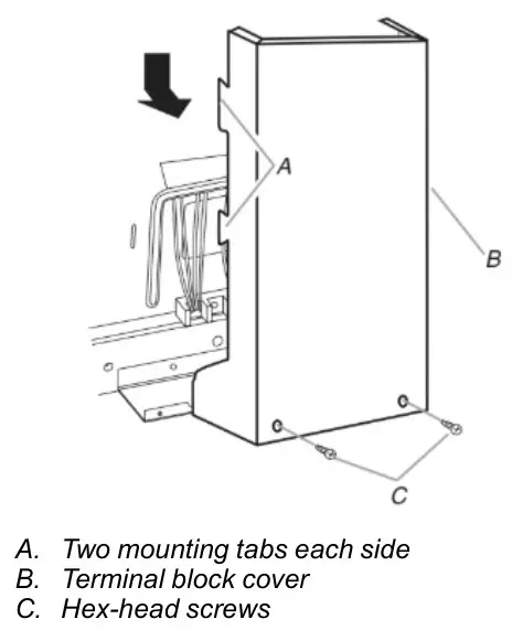 Whirlpool Electric Freestanding Range - Remove the terminal block cover screws