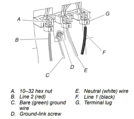 Whirlpool Electric Freestanding Range - Use 3 8 nut driver to connect the neutral