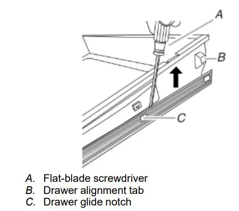 Whirlpool Electric Freestanding Range - Using a flat-blade screwdriver