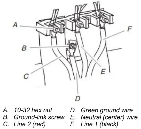Whirlpool Electric Freestanding Range - connect the neutral (white)