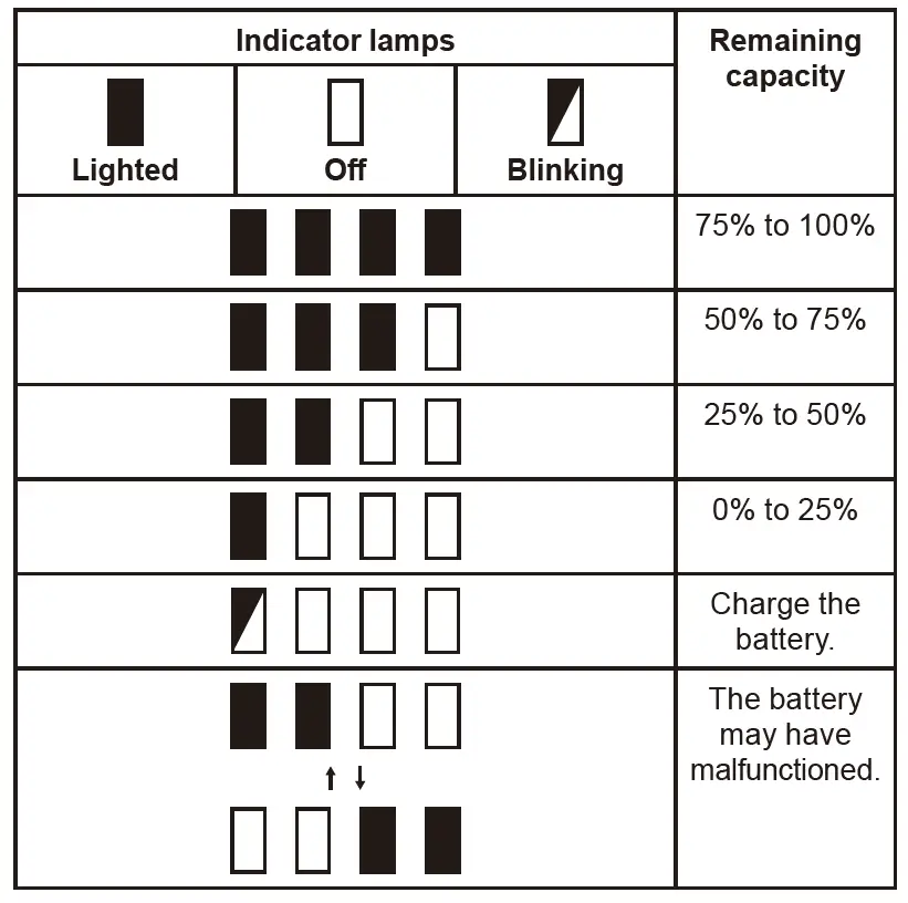 makita-DFR452-Cordless-Auto-Feed-Screwdriver-FIG-5