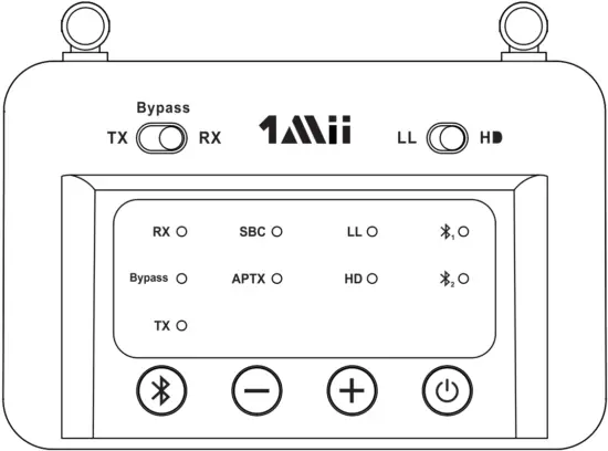1Mii Bluetooth Transmitter and Receiver 2-in-1 A
