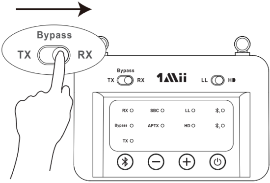 1Mii Wireless Receiver (RX mode) 4