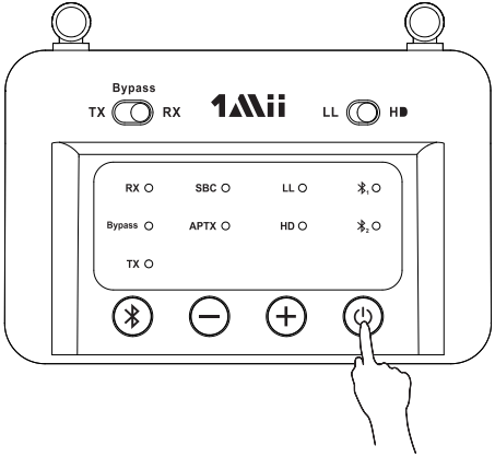 1Mii Wireless Transmitter(TX mode) Power on A