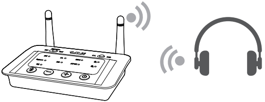 1Mii Wireless Transmitter(TX mode) wifi