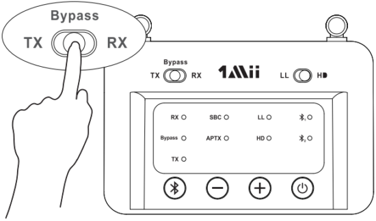 Bypass mode (Non-Bluetooth) 2