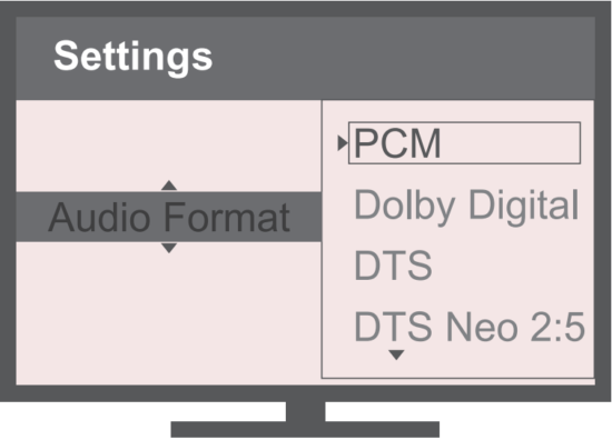 Fig-1 Set your TV Audio Format to PCM