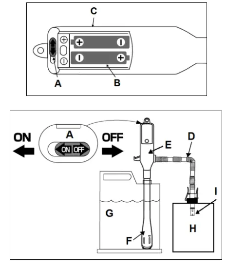 EUROM 851458 Transfer Pump-FIG-1