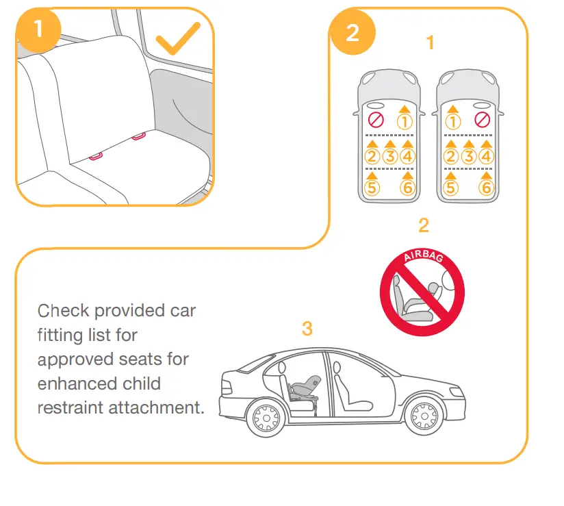 Joie-i-Venture-R-Enhanced-Child-Restraint-FIG-2
