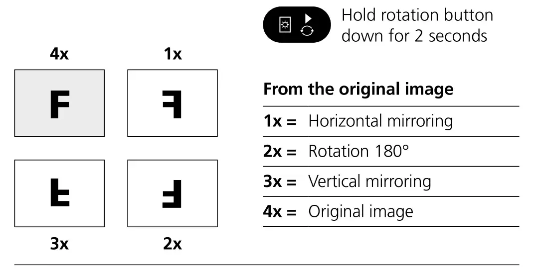Laserliner 082.261A Compact Video Inspector - Image rotation