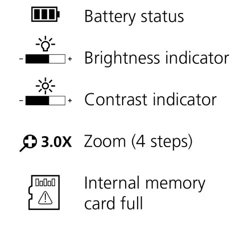 Laserliner 082.261A Compact Video Inspector - Symbols