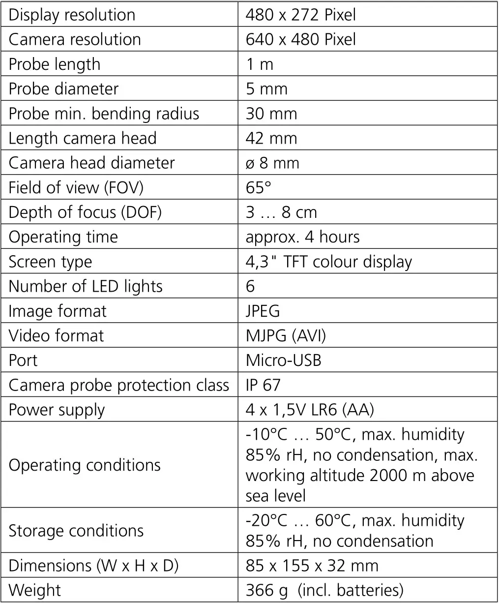 Laserliner 082.261A Compact Video Inspector - Technical data
