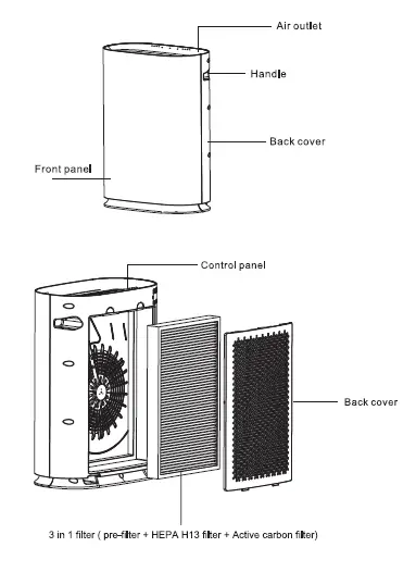 HIMOX-H05 Air Purifier-FIG-4