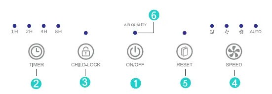 HIMOX-H05 Air Purifier-FIG-5