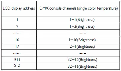 Fotodiox-300-warrior-Daylight-LED-Light-Kit-fig-11