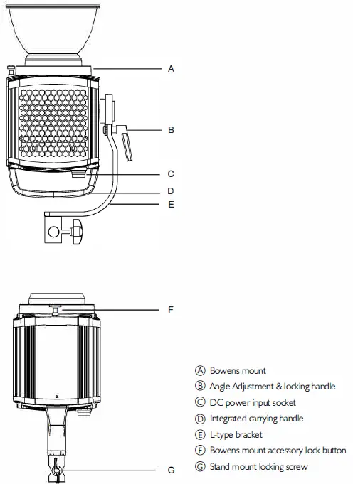 Fotodiox-300-warrior-Daylight-LED-Light-Kit-fig-3