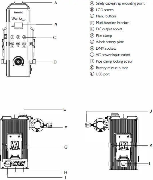Fotodiox-300-warrior-Daylight-LED-Light-Kit-fig-4