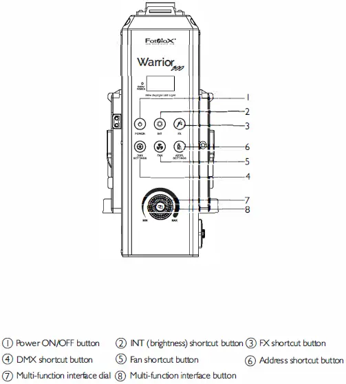 Fotodiox-300-warrior-Daylight-LED-Light-Kit-fig-5