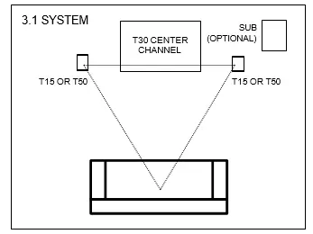 Polk-Audio-T15-100-Watt-Home-Theater-Bookshelf-Speaker (3)