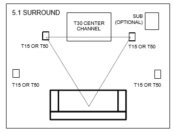 Polk-Audio-T15-100-Watt-Home-Theater-Bookshelf-Speaker (4)