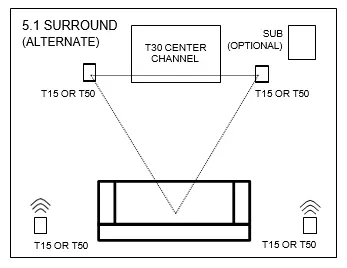 Polk-Audio-T15-100-Watt-Home-Theater-Bookshelf-Speaker (5)
