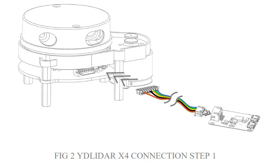 YDLIDAR Laser Range Scanner FIG 2 YDLIDAR