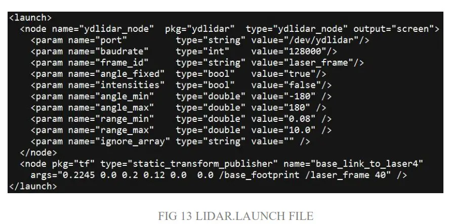YDLIDAR Laser Range Scanner X4 lidar coordinates