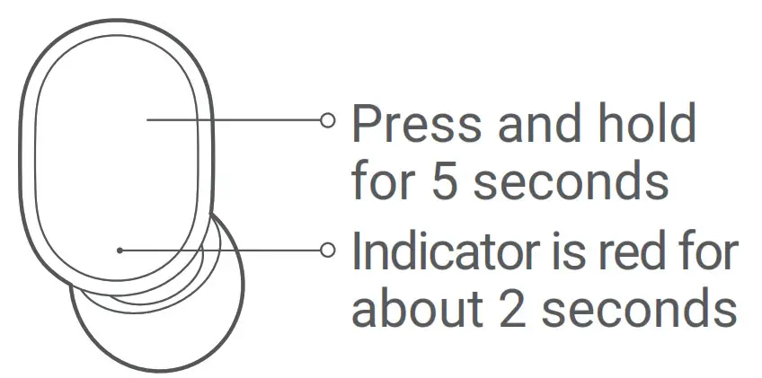 Xiaomi True Wireless Earbuds Basic 2-- Turning Off