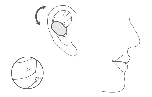 Xiaomi True Wireless Earbuds Basic 2-- Wearin-1g