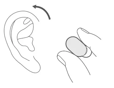 Xiaomi True Wireless Earbuds Basic 2-- Wearing