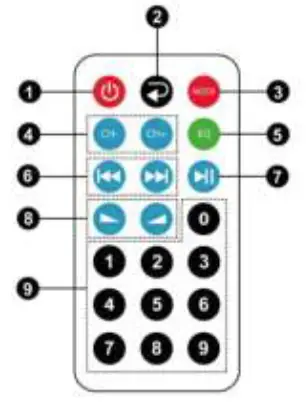 FENTON-103.144-AV360BT-Mini-Amplifier-USB-SD-BT-1